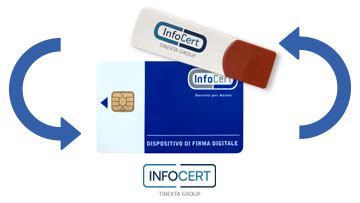 rinnovo infocert smart card|DiKe.